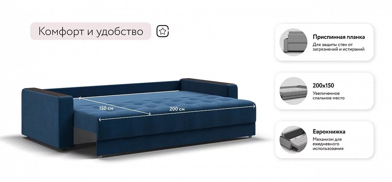 Диван Босс Маркет велюр Монолит синий