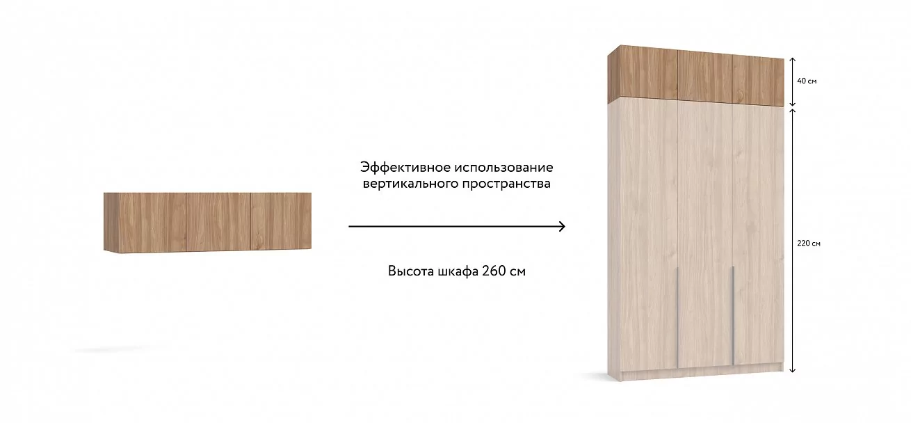 Антресоль 135 3Д Орех Селект