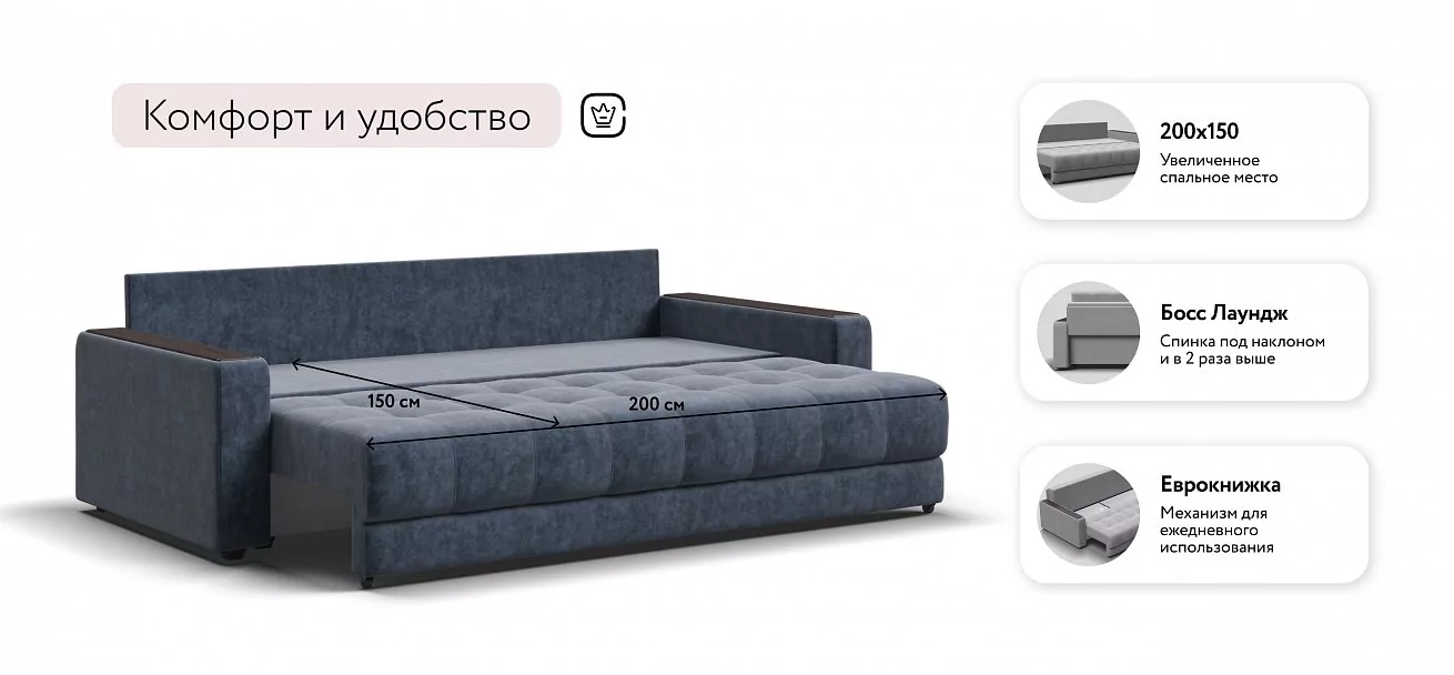Диван Босс Про Велюр Роял синий