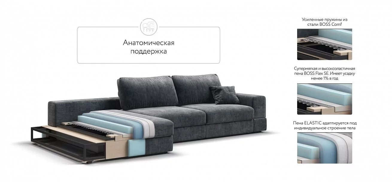 Угловой диван-кровать Босс Модуль XL левый, полка слева, шенилл Глосс карбон