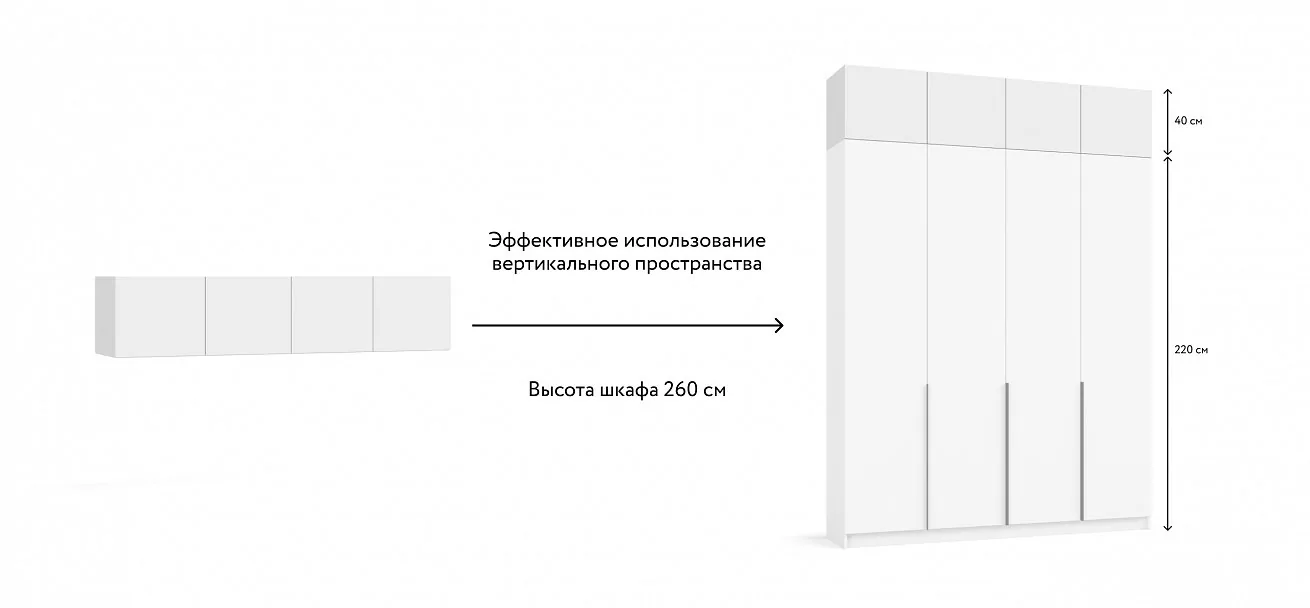 Антресоль 180 4Д Белый