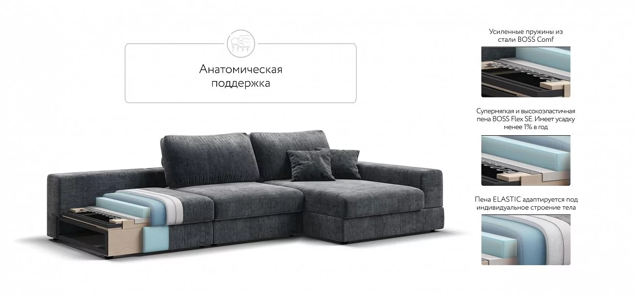Угловой диван-кровать Босс Модуль XL правый, полка слева, шенилл Глосс карбон